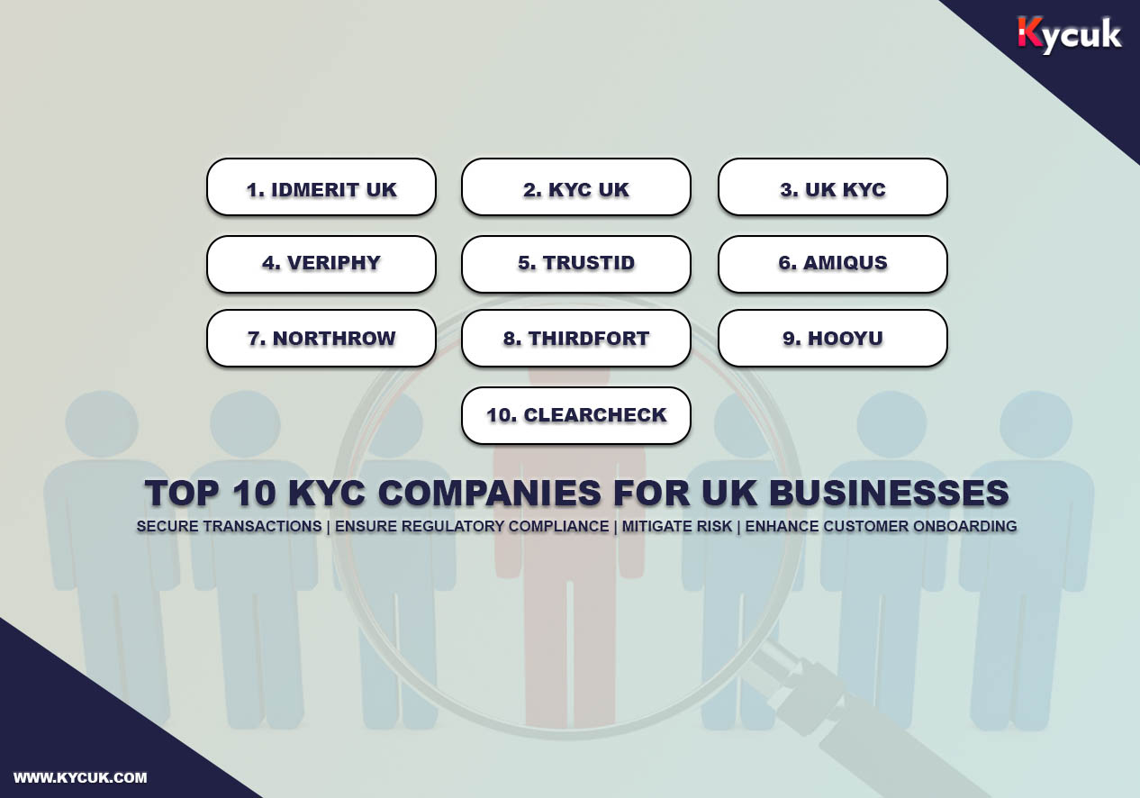 Top 10 KYC Companies UK